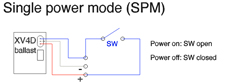 Wiring diagram of XV4D SPM